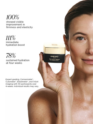 The Rich Cream clinicals information