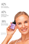 Smiling woman holding KNESKO Amethyst Hydrate Serum; clinical results show 82% more hydrated skin immediately, 87% agreed skin looked younger at 4 weeks, and 55% more hydrated skin at 4 weeks.