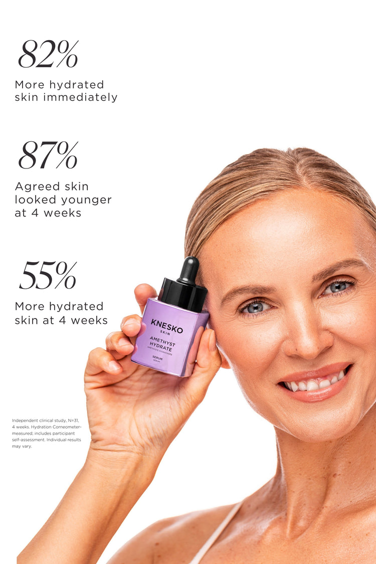Smiling woman holding KNESKO Amethyst Hydrate Serum; clinical results show 82% more hydrated skin immediately, 87% agreed skin looked younger at 4 weeks, and 55% more hydrated skin at 4 weeks.