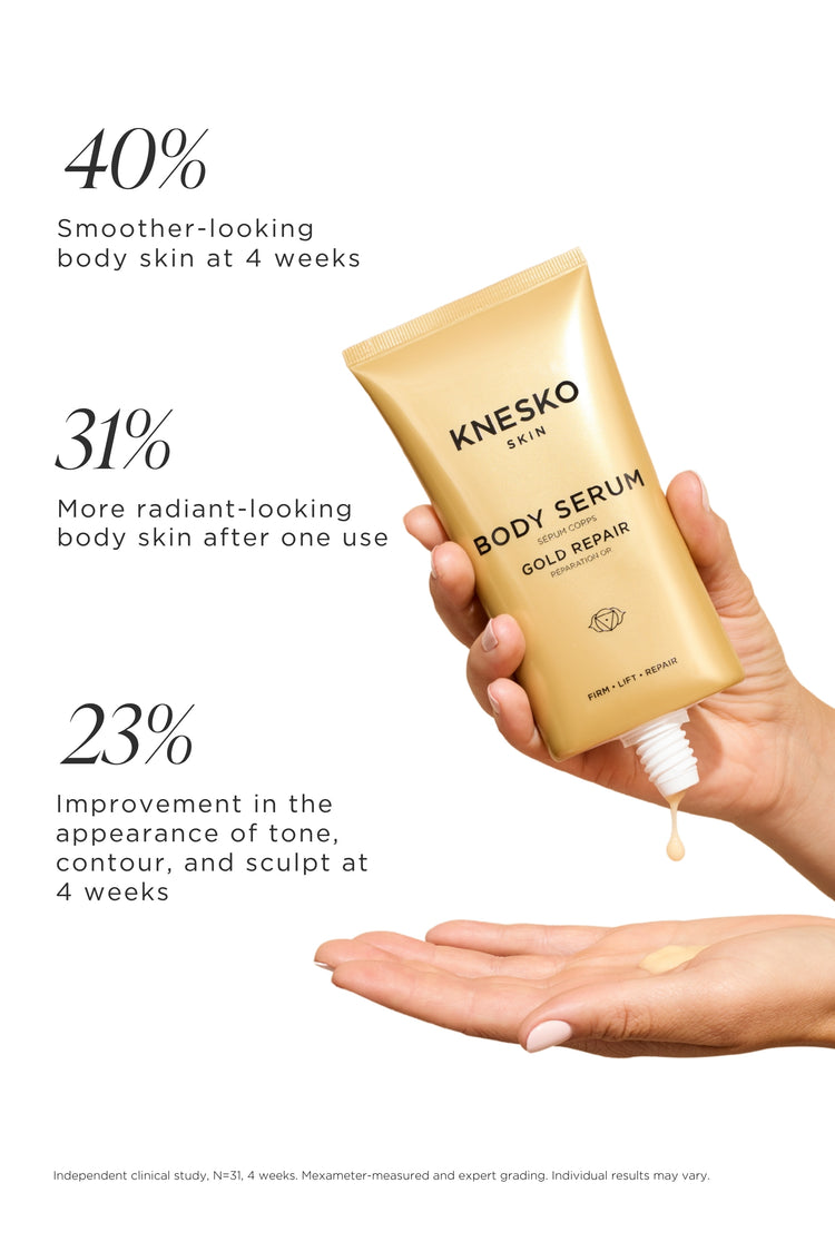 KNESKO Gold Repair Body Serum held above an open palm dispensing a drop; clinical results show 40% smoother-looking body skin at 4 weeks, 31% more radiant-looking body skin after one use, and 23% improvement in the appearance of tone, contour, and sculpt at 4 weeks.