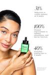 Woman holding KNESKO Green Jade Calm Serum; clinical results show 31% reduction in visible redness at 4 weeks, 100% showed improvement in redness, smoothness, and barrier function, and 40% smoother-looking skin in 4 weeks.